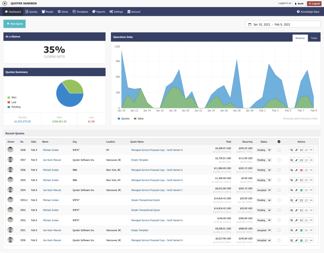 quote system dashboard