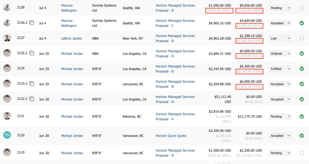 margin tracker quote overview