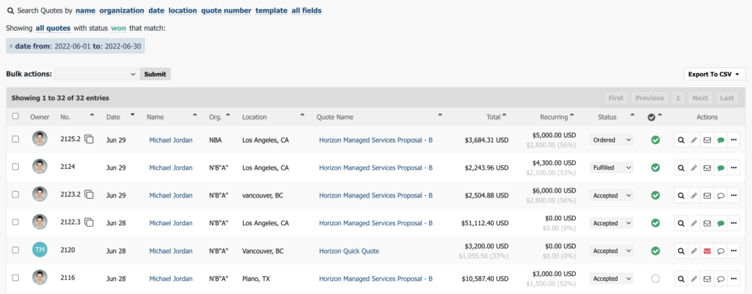 quotes won monthly report