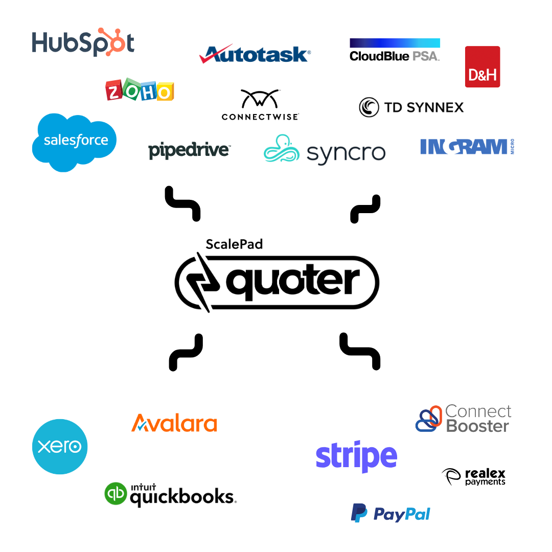 quoter integrations